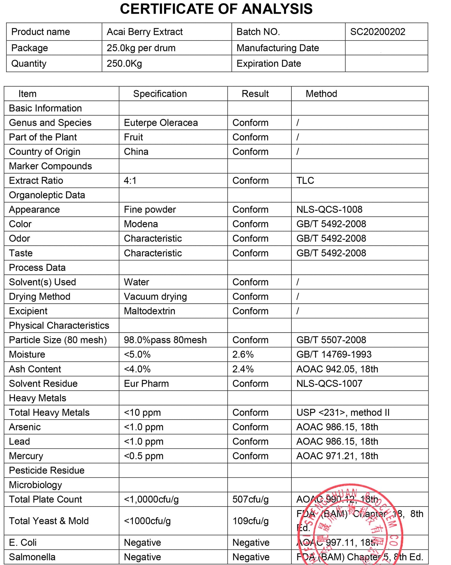 Acai Berry 1000mg Capsules